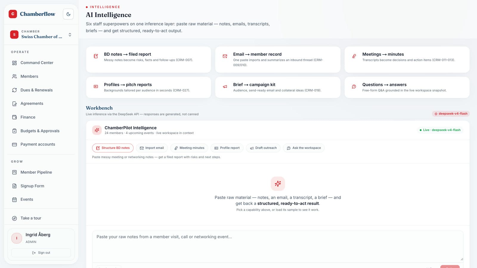 The AI Intelligence workbench: six tasks over the live workspace