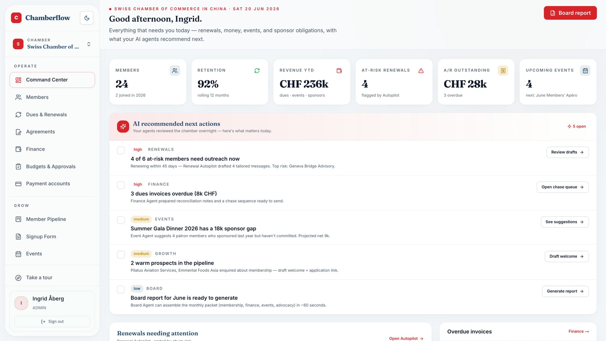 The Chamberflow Command Center: live KPIs and AI-recommended next actions